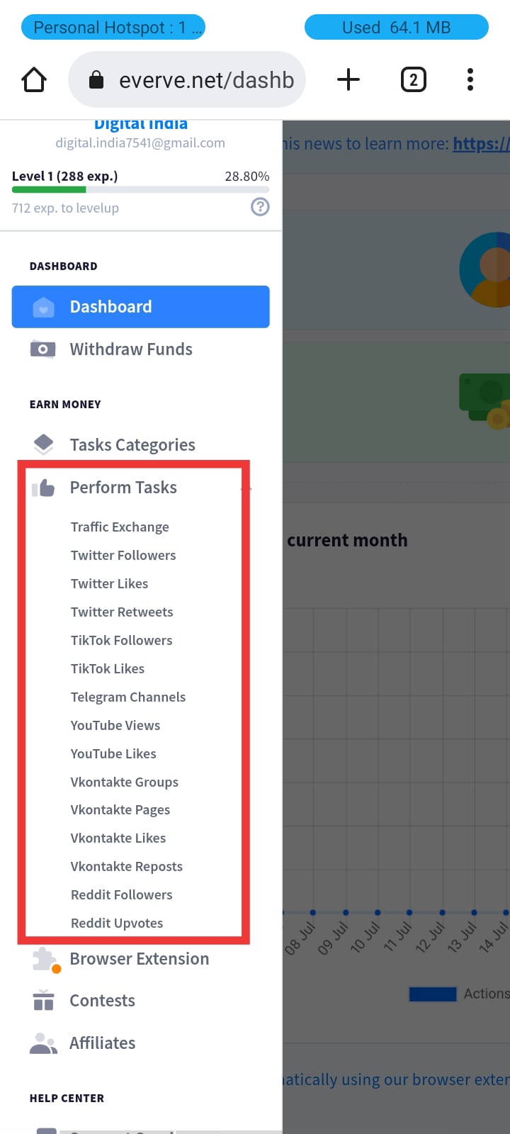 Kam time Me Jayda Paise Kaise Kamaye